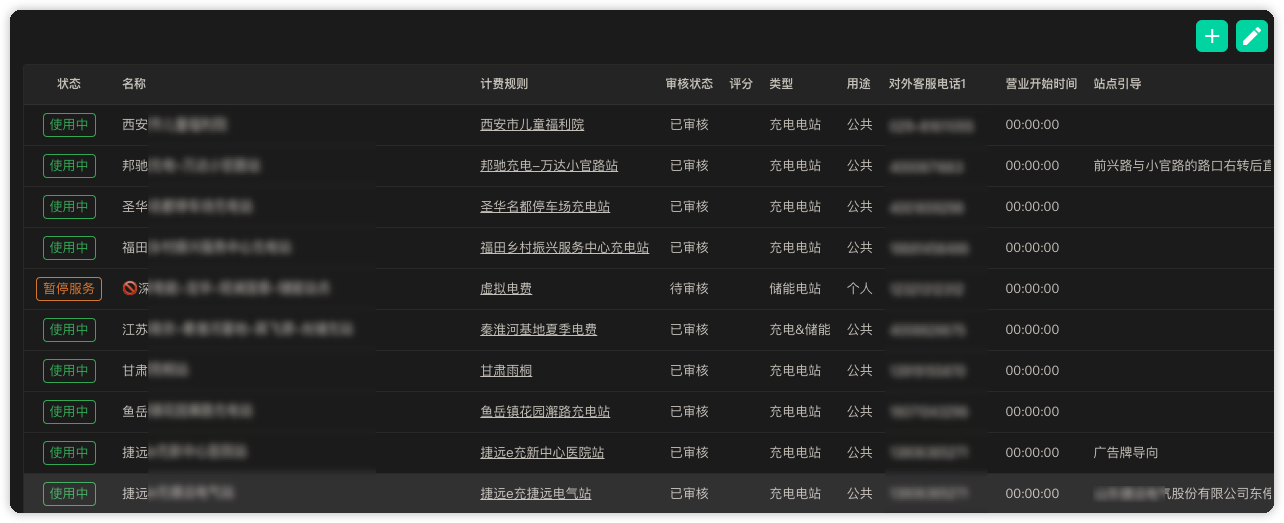 stationlist